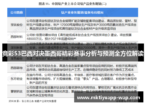竞彩53巴西对决墨西哥精彩赛事分析与预测全方位解读